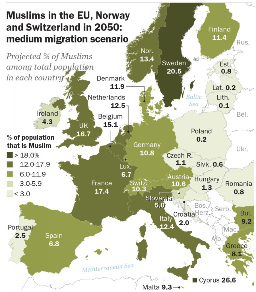 Muslim population in some EU countries could triple The Muslim