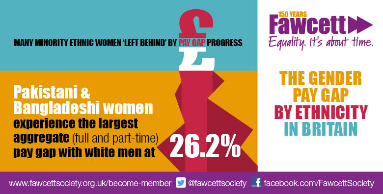 Bangladeshi and Pakistani women suffer multiple discrimination