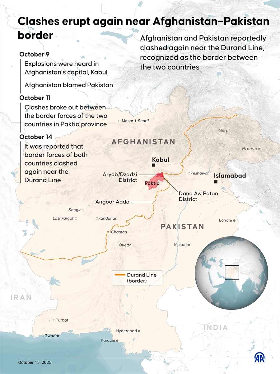 Pakistan–Afghanistan border erupts in fresh clashes as fragile ceasefire collapses