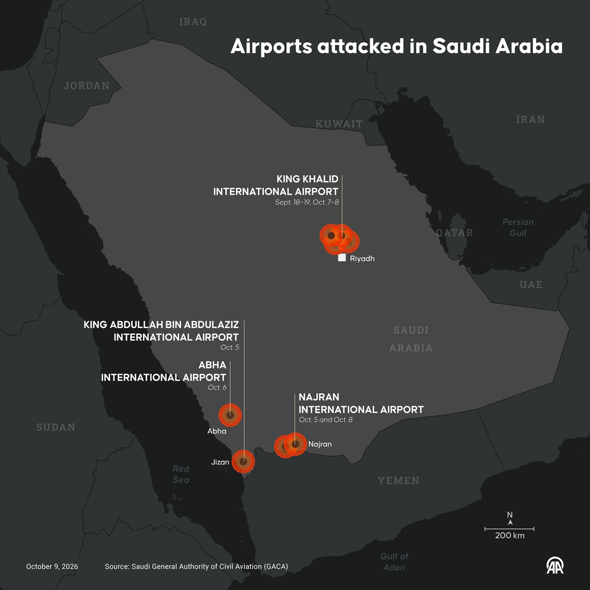 Riyadh airport attack kills 12 as Trump weighs Yemen strikes and Pentagon revises Iran war death toll; five killed in Gaza, nine injured in West Bank