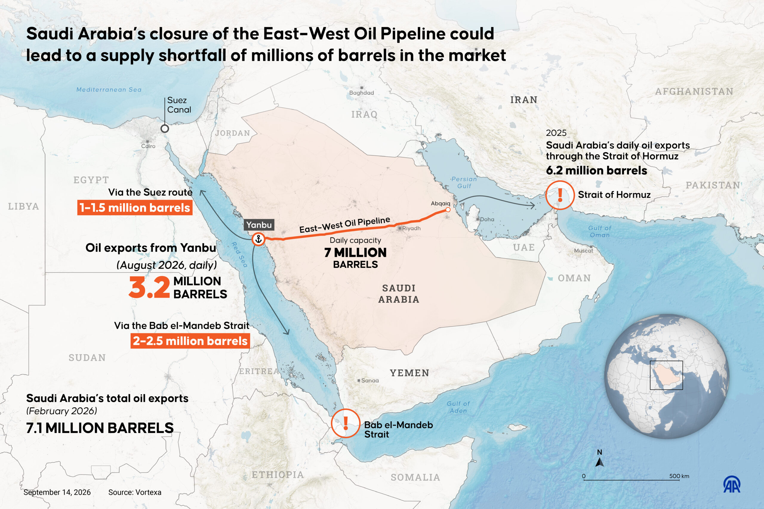 US, Israel and seven Arab states hold private Germany talks over Iran war