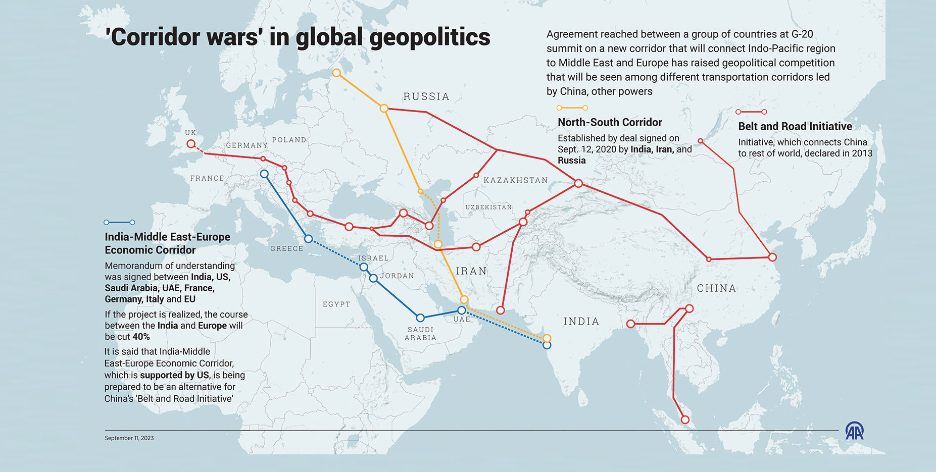 Comment: BRICS versus G20, a tale of two summits