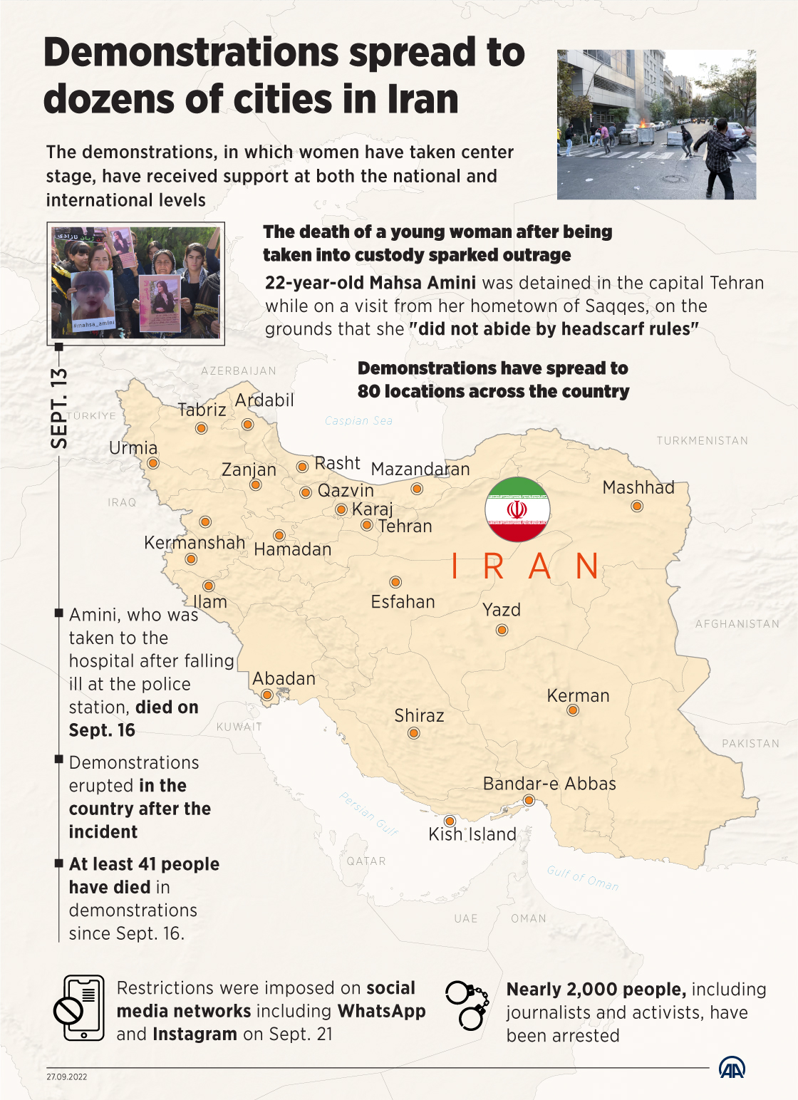 Iran: As unrest persists, judiciary chief calls for dialogue with protesters