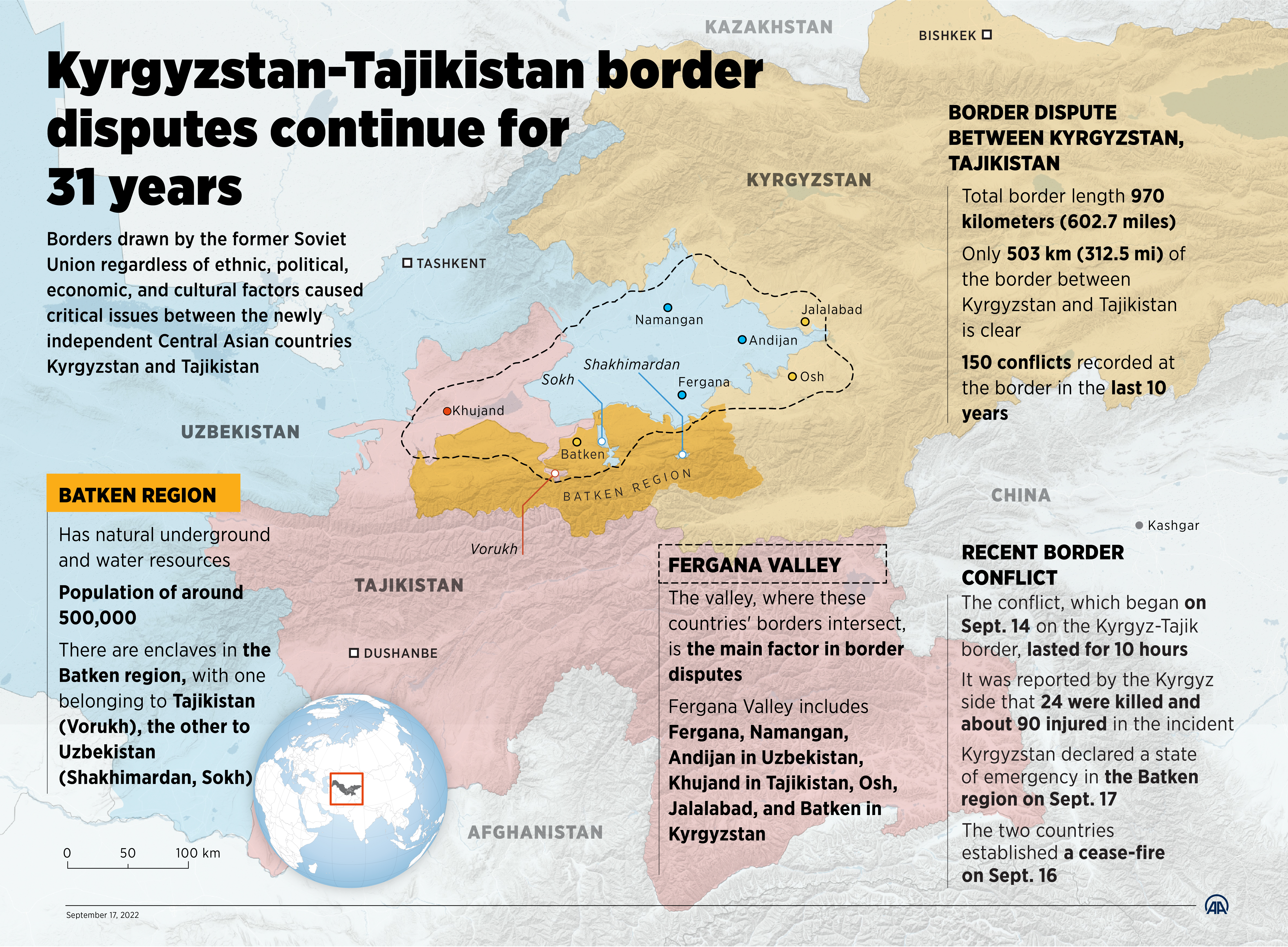 Central Asia: Death toll in Kyrgyz-Tajik border clashes rises to 100