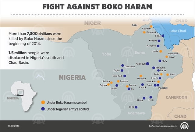 Nigeria: 8 killed, 8 injured in mosque suicide bomb attack