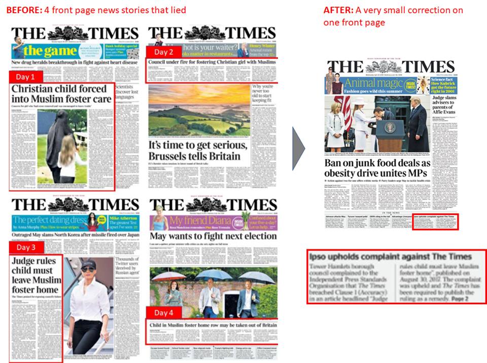 Muslim fostering: Times journalism utterly discredited