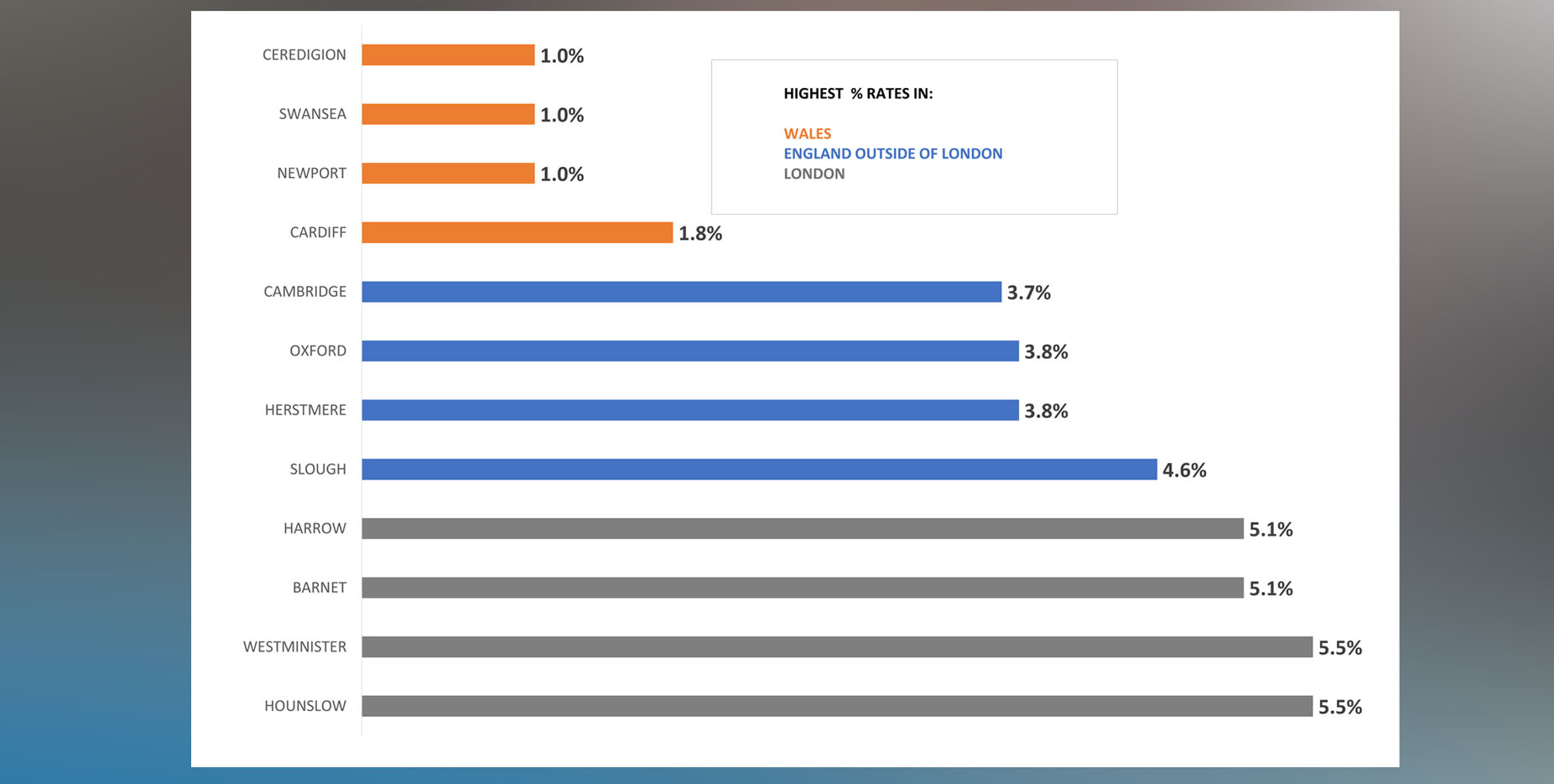 Almost 300,000 living in multi-faith households