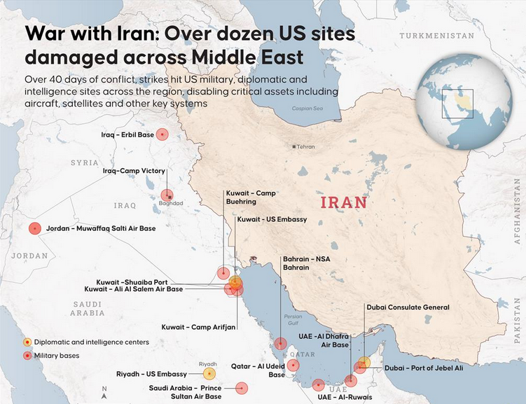 US bases ‘hit far worse than admitted’: bombshell report claims billions in damage after Iran strikes